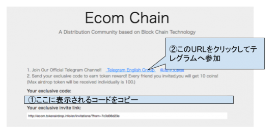 Ecom Chain1